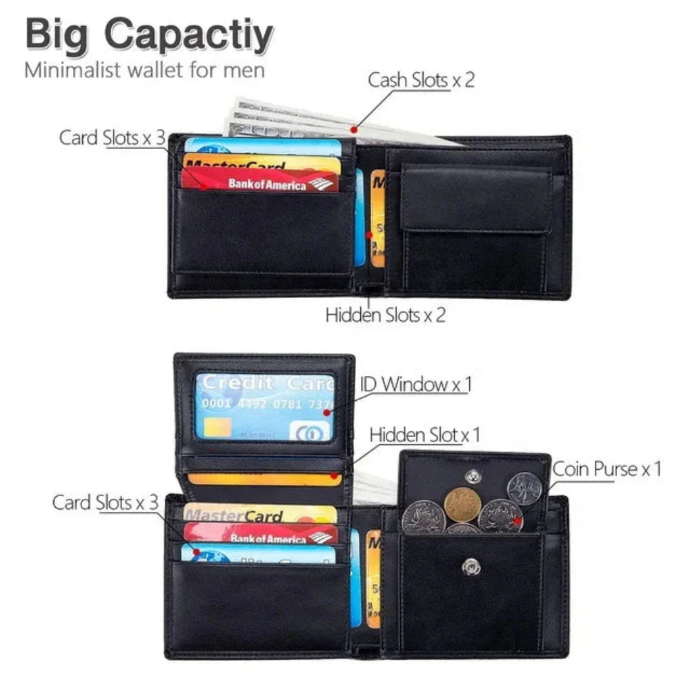 Sidonie – Slim RFID Wallet