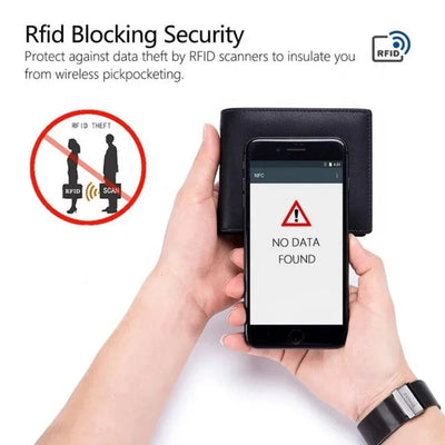 Sidonie – Slim RFID Wallet